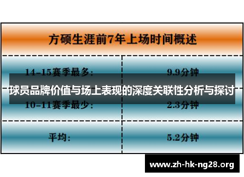 球员品牌价值与场上表现的深度关联性分析与探讨