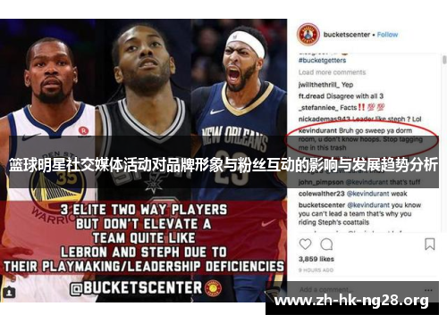 篮球明星社交媒体活动对品牌形象与粉丝互动的影响与发展趋势分析