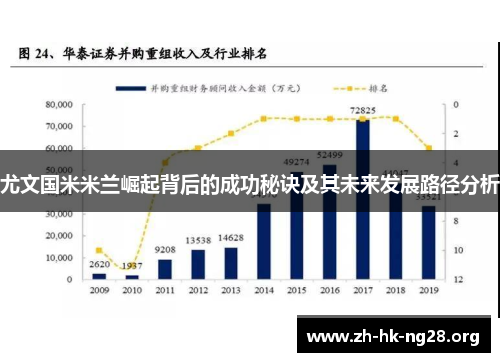 尤文国米米兰崛起背后的成功秘诀及其未来发展路径分析