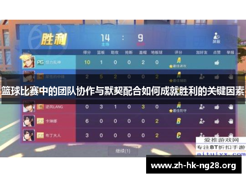 篮球比赛中的团队协作与默契配合如何成就胜利的关键因素