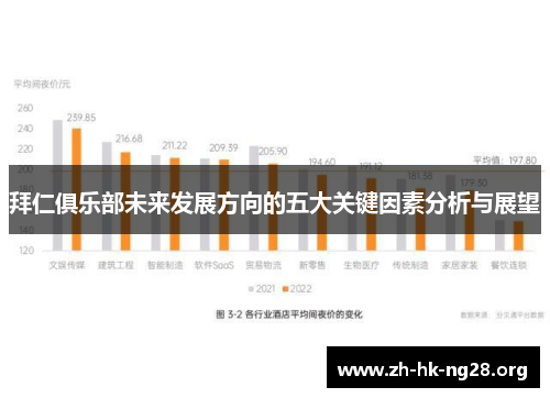 拜仁俱乐部未来发展方向的五大关键因素分析与展望