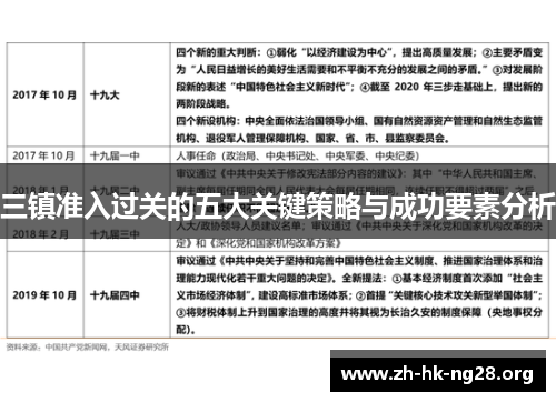 三镇准入过关的五大关键策略与成功要素分析