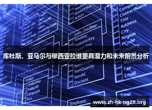 库杜斯、亚马尔与穆西亚拉谁更具潜力和未来前景分析