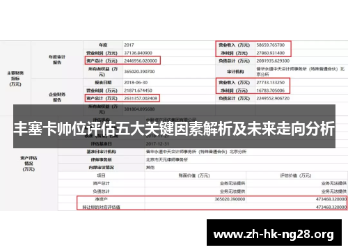 丰塞卡帅位评估五大关键因素解析及未来走向分析