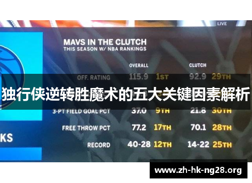 独行侠逆转胜魔术的五大关键因素解析