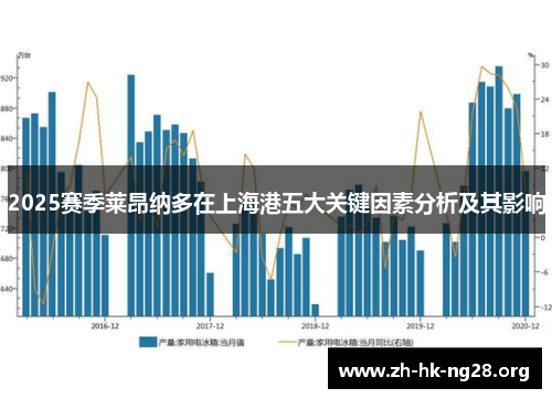 2025赛季莱昂纳多在上海港五大关键因素分析及其影响