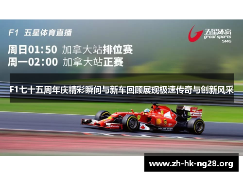 F1七十五周年庆精彩瞬间与新车回顾展现极速传奇与创新风采