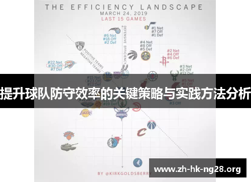 提升球队防守效率的关键策略与实践方法分析