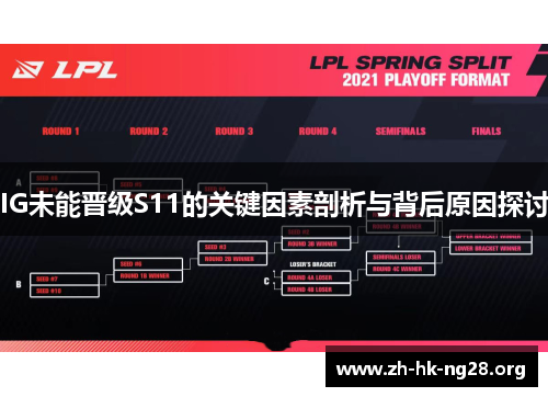IG未能晋级S11的关键因素剖析与背后原因探讨