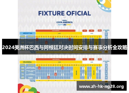 2024美洲杯巴西与阿根廷对决时间安排与赛事分析全攻略