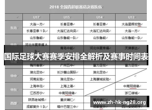 国际足球大赛赛季安排全解析及赛事时间表