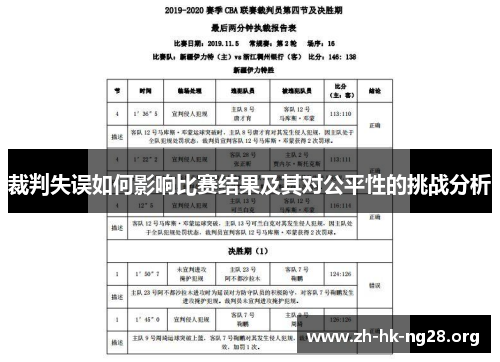 裁判失误如何影响比赛结果及其对公平性的挑战分析