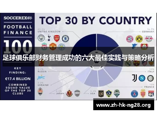 足球俱乐部财务管理成功的六大最佳实践与策略分析