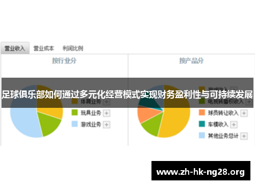 足球俱乐部如何通过多元化经营模式实现财务盈利性与可持续发展