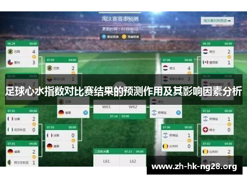 足球心水指数对比赛结果的预测作用及其影响因素分析