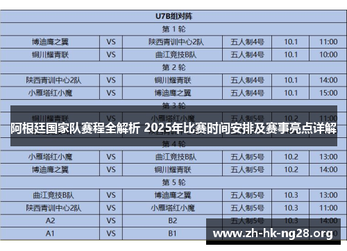 阿根廷国家队赛程全解析 2025年比赛时间安排及赛事亮点详解