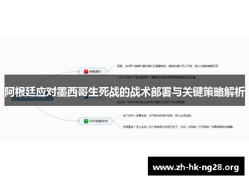 阿根廷应对墨西哥生死战的战术部署与关键策略解析