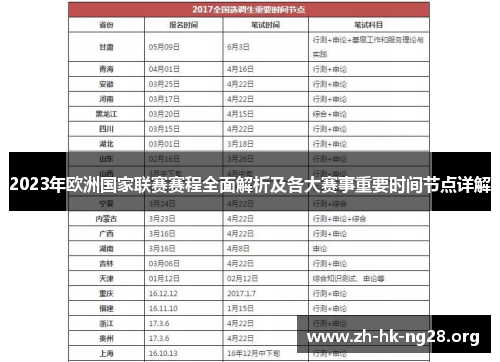 2023年欧洲国家联赛赛程全面解析及各大赛事重要时间节点详解
