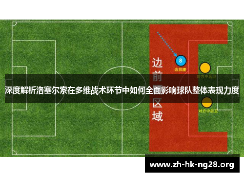 深度解析洛塞尔索在多维战术环节中如何全面影响球队整体表现力度