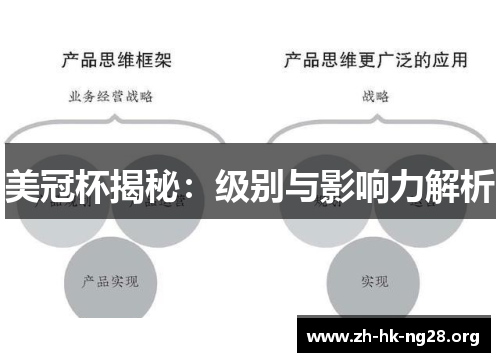 美冠杯揭秘:级别与影响力解析 美冠杯揭秘:级别与影响力解析