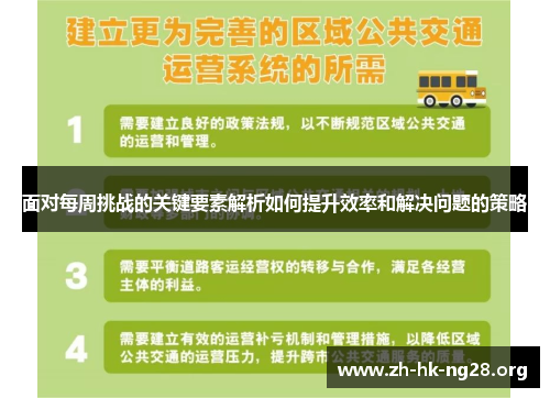 面对每周挑战的关键要素解析如何提升效率和解决问题的策略