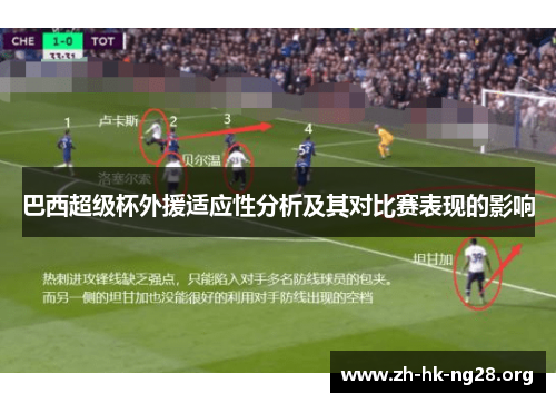 巴西超级杯外援适应性分析及其对比赛表现的影响