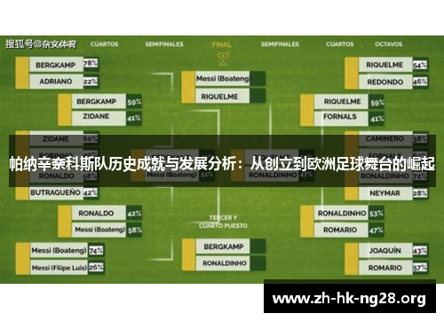 帕纳辛奈科斯队历史成就与发展分析：从创立到欧洲足球舞台的崛起