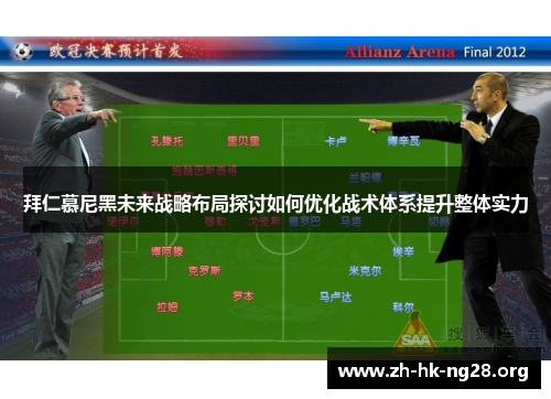 拜仁慕尼黑未来战略布局探讨如何优化战术体系提升整体实力