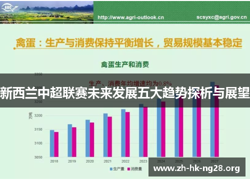 新西兰中超联赛未来发展五大趋势探析与展望
