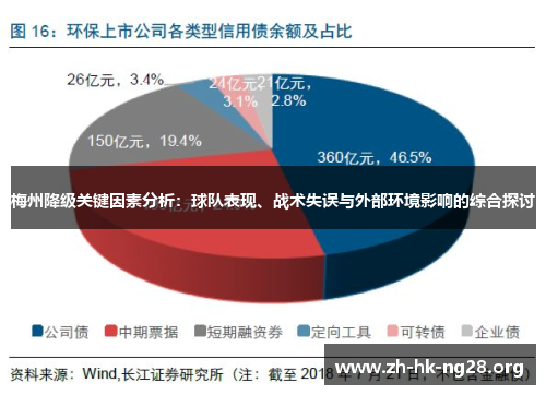 梅州降级关键因素分析：球队表现、战术失误与外部环境影响的综合探讨